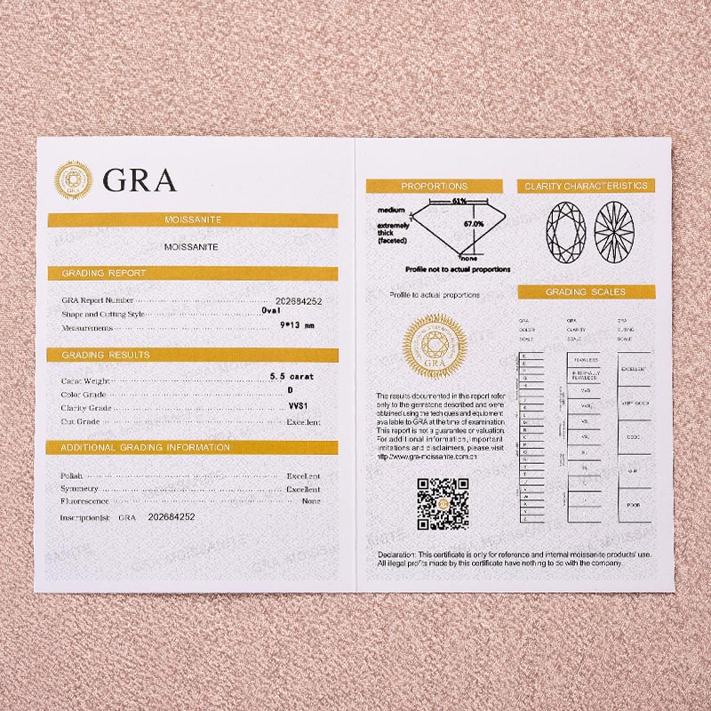 Moissanite 4.5 Ct Radiant Cut White Gold Engagement Ring with Open Wedding Band