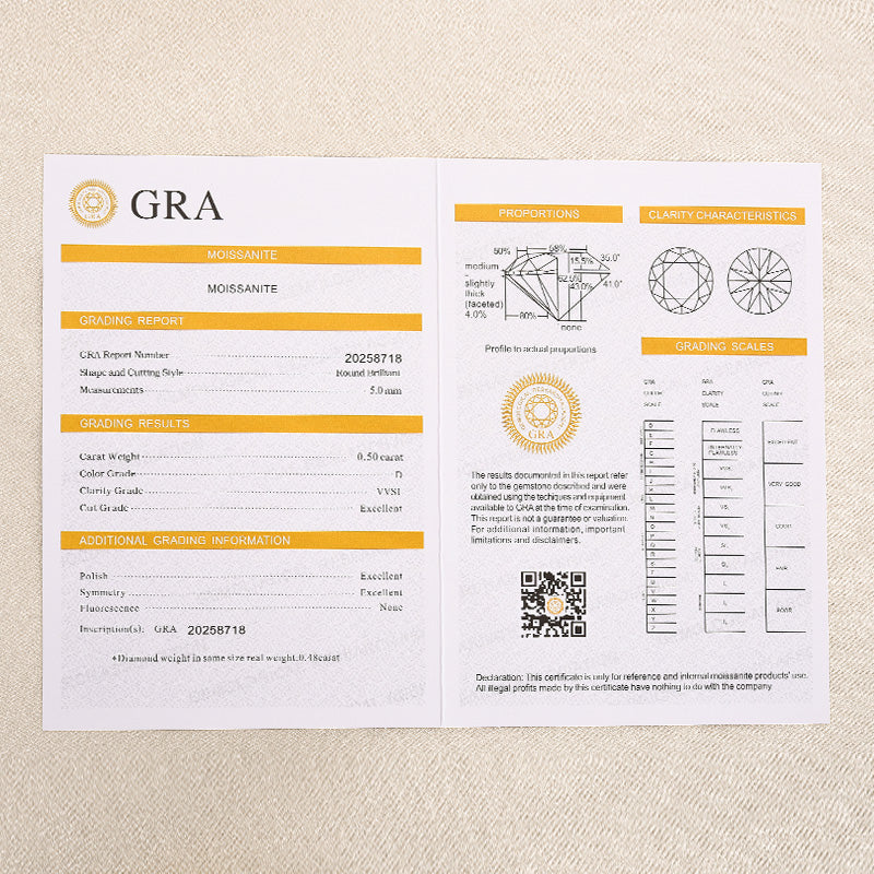 Louily Timeless Moissanite Halo Round Cut Bracelet In Sterling Silver